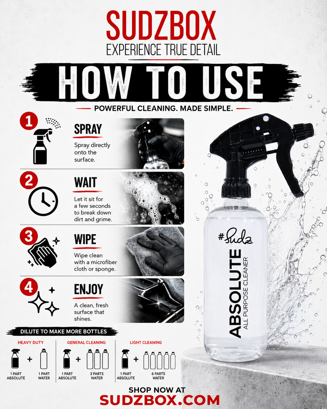 SudzBox Absolute - All Purpose Cleaner (16 oz.) – SudzBox Co.