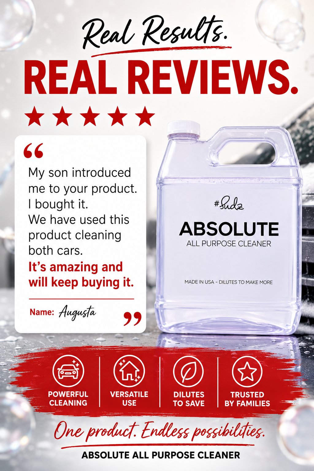 SudzBox Absolute - All Purpose Cleaner Half Gallon (64 Oz