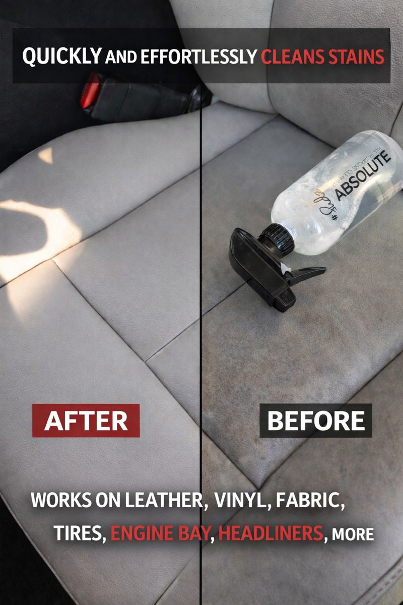 SudzBox Absolute - All Purpose Cleaner Half Gallon (64 Oz