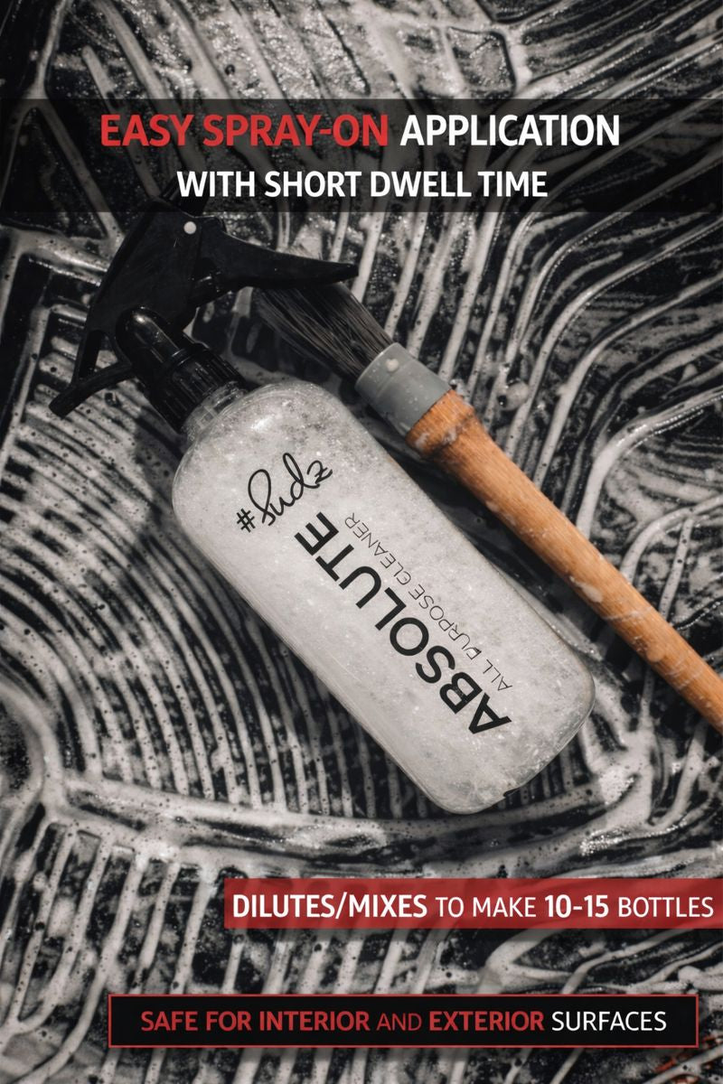 SudzBox Absolute - All Purpose Cleaner (16 oz.) – SudzBox Co.