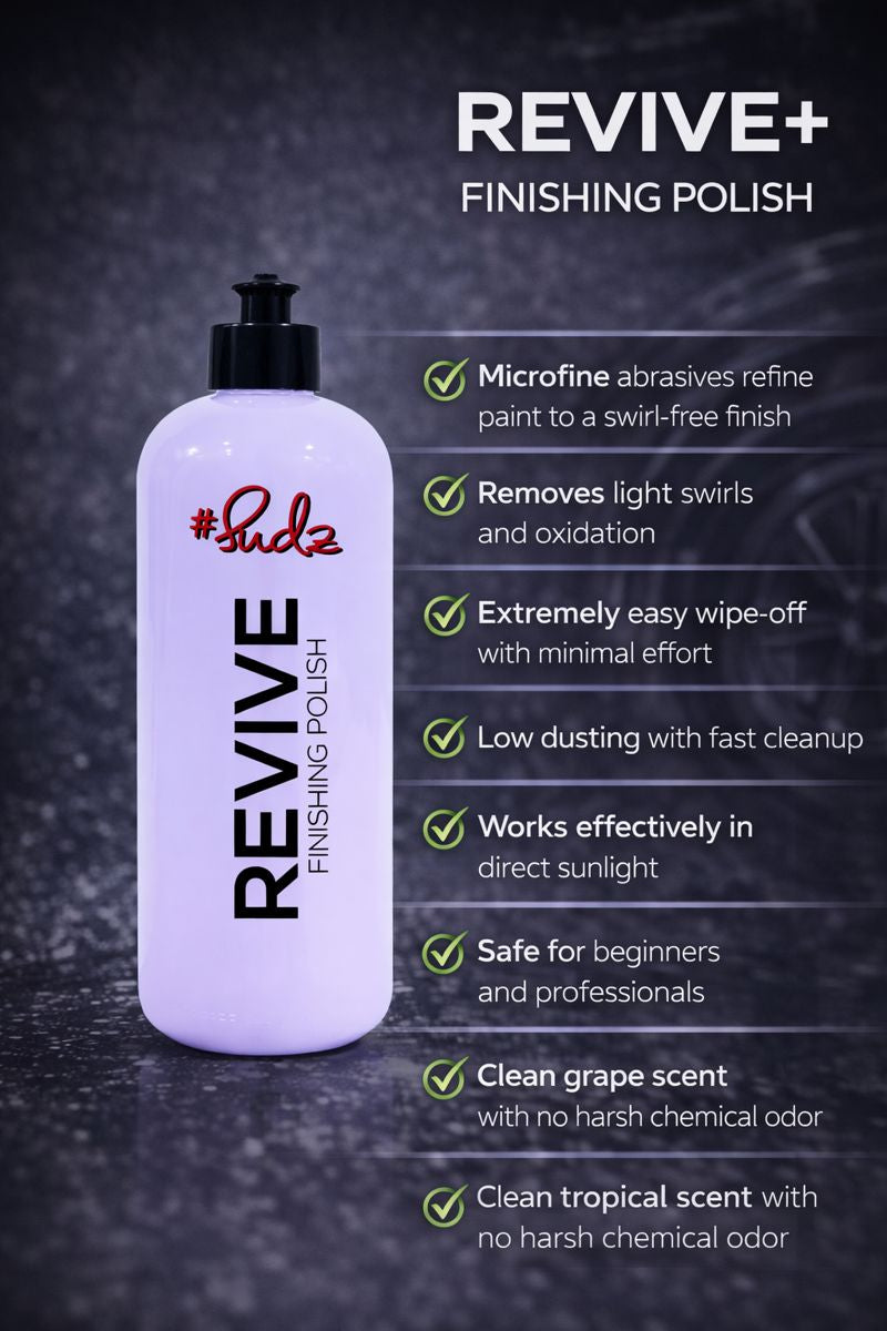 The Paint Correction Kit